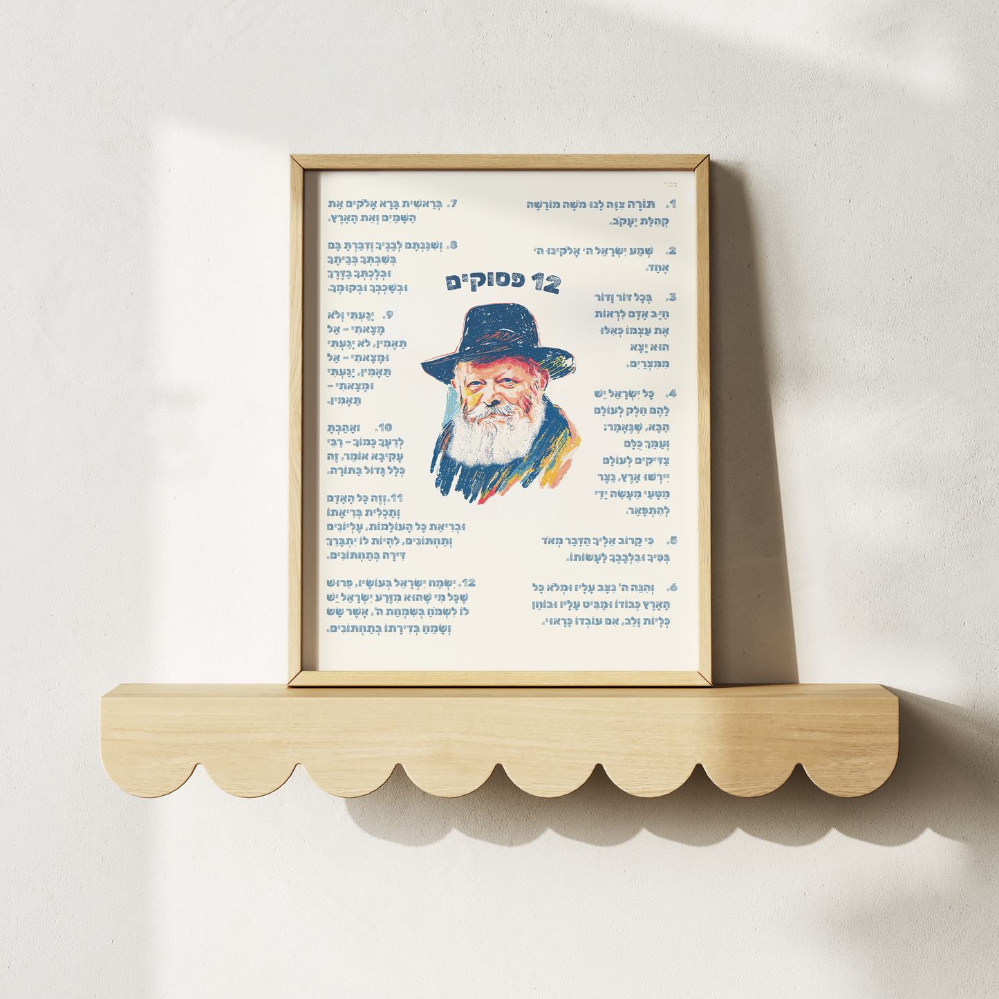 Digital Download Kids Posters