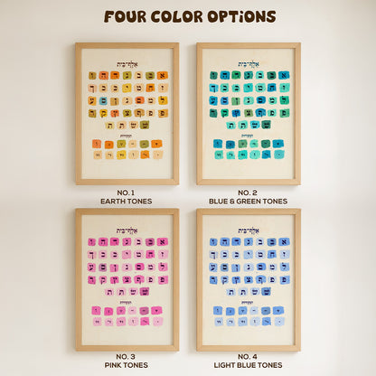 Alef Bet Jewish Kids Room Print | Hebrew Letters