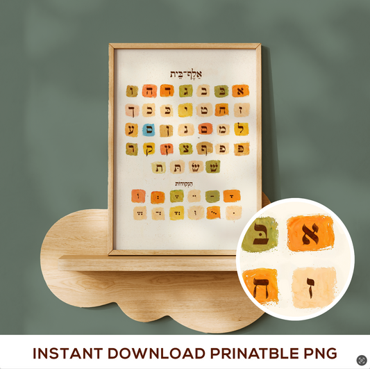 Digital Download Kids Posters