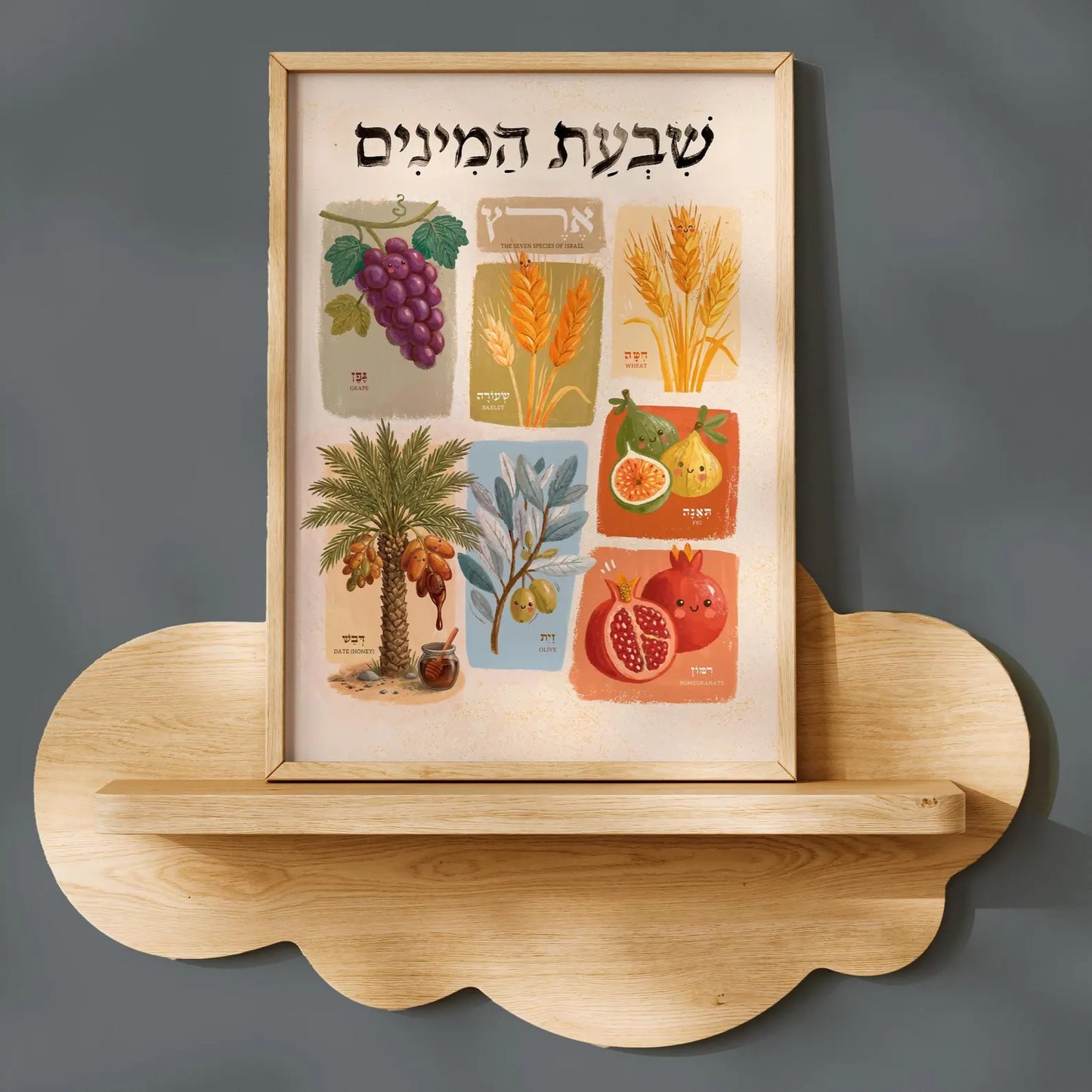 Seven Species of Israel Poster