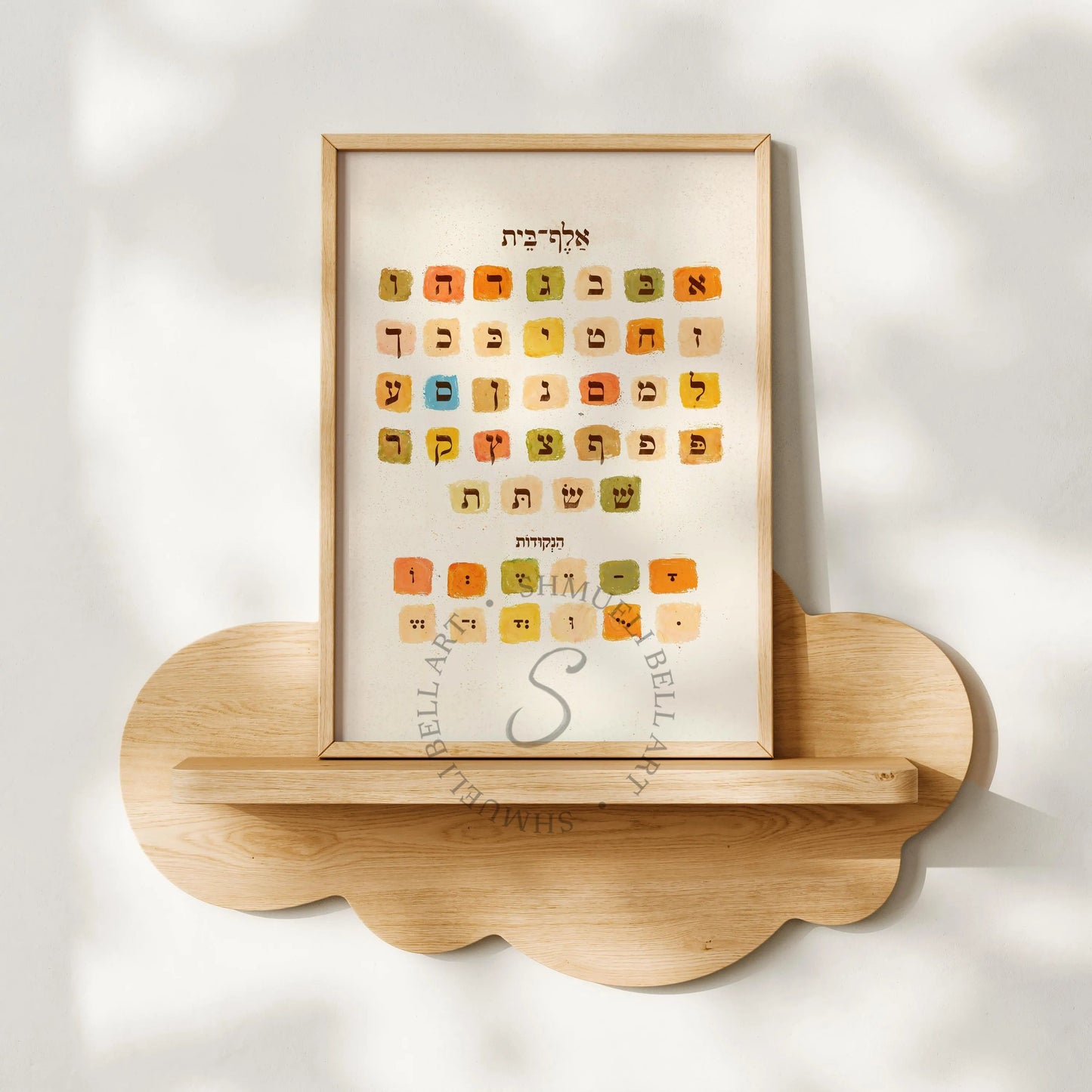 Alef Bet printable poster of the Hebrew letters by Shmueli Bell